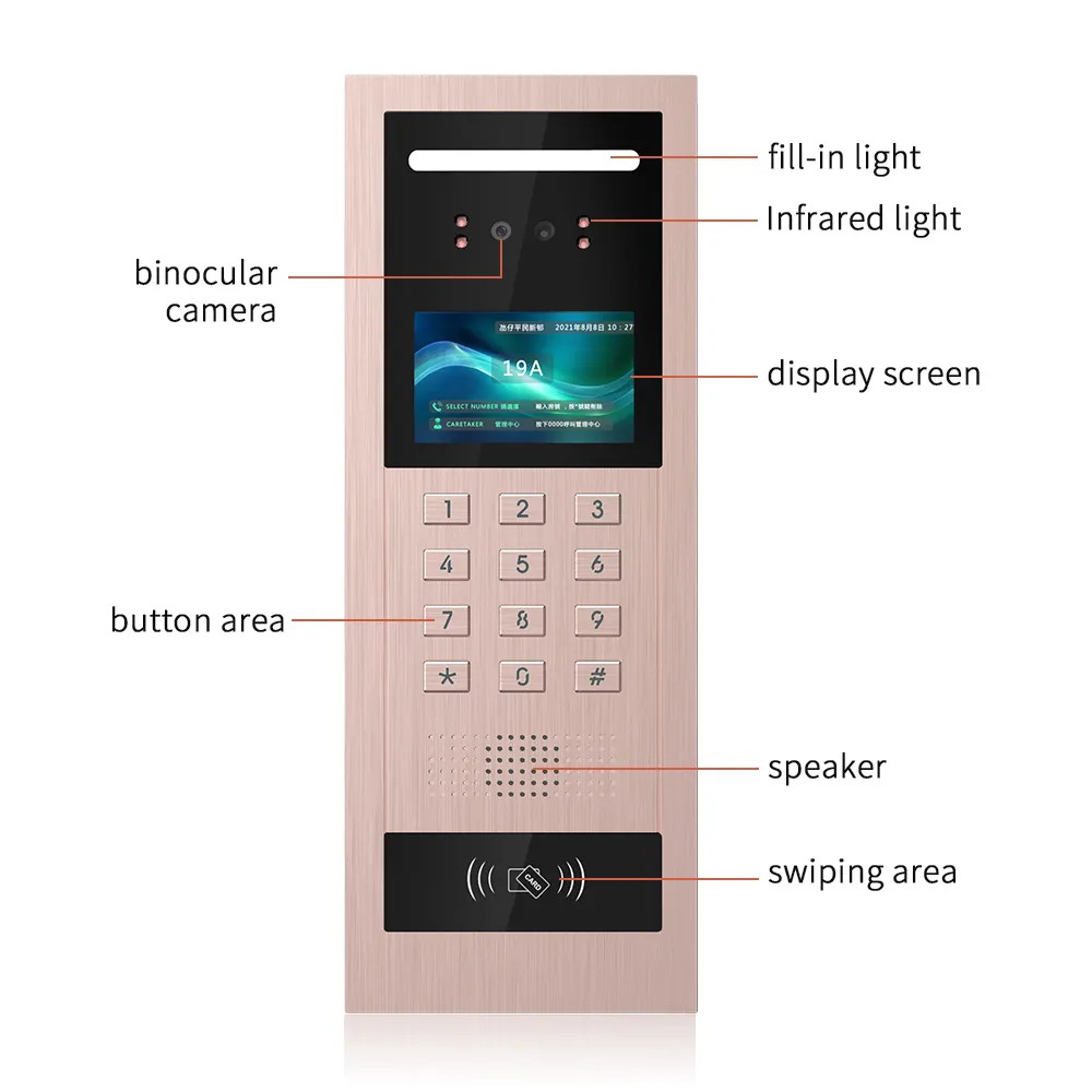 Home Security Ring Camera - Ev Güvenlik Kamera Sistemi Akıllı Wifi