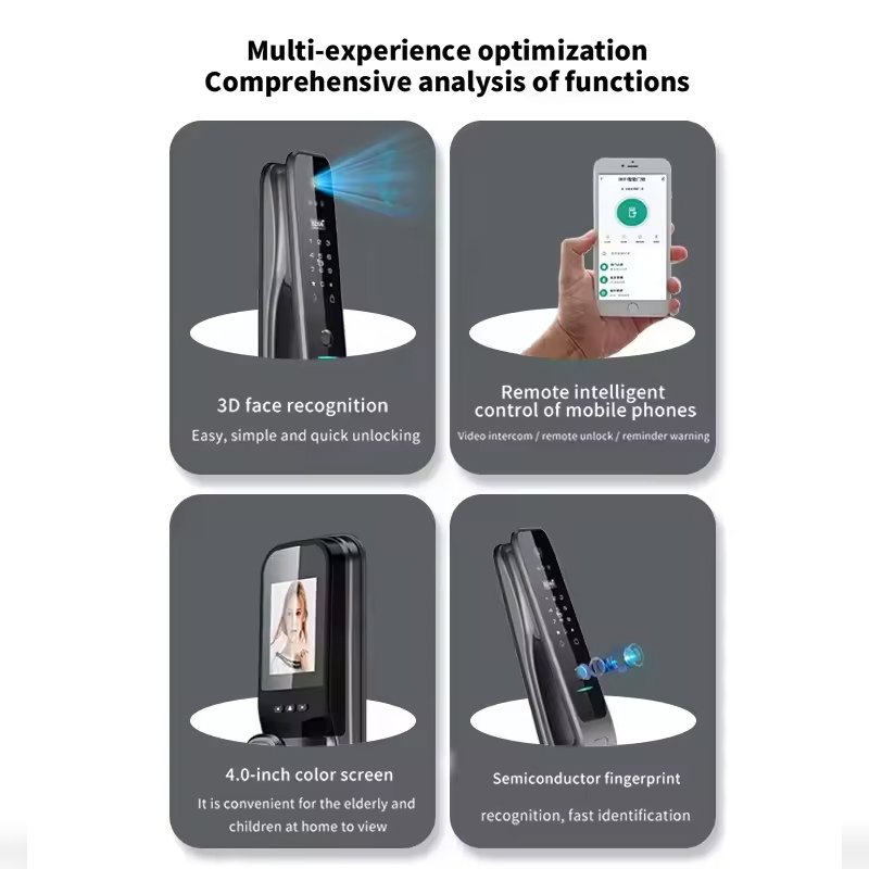 HX5 Akıllı Kapı Kilidi 3D Yüz  - Home Security Wifi Camera incelemesi ve fiyatı