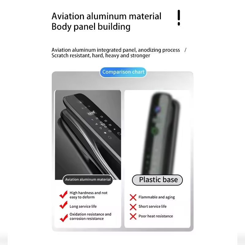 HX5 Akıllı Kapı Kilidi 3D Yüz  - Home Security Wifi Camera incelemesi ve fiyatı
