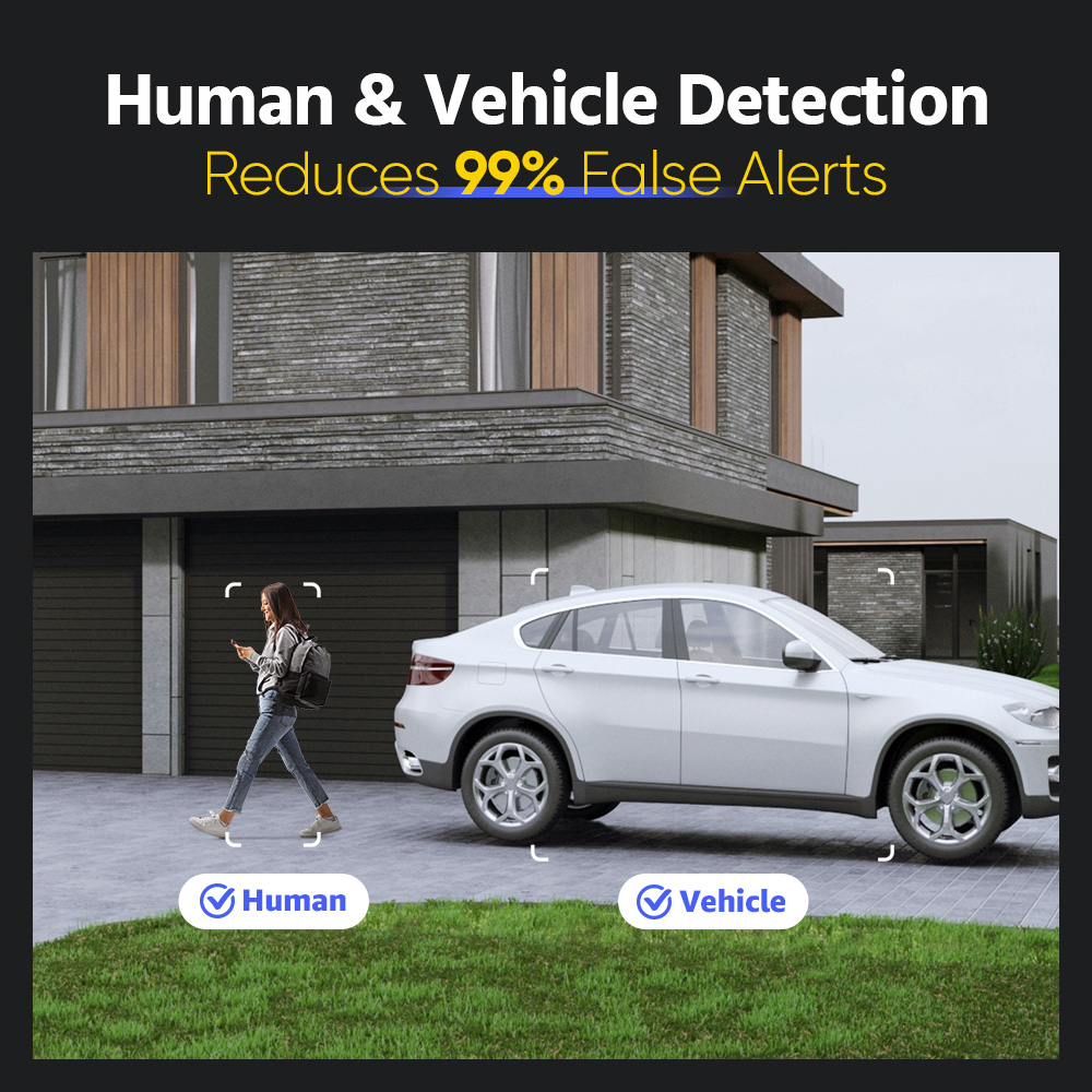 C1200 12MP Ev ve İşyeri Gözeti - Home Security Kit With Camera incelemesi ve fiyatı