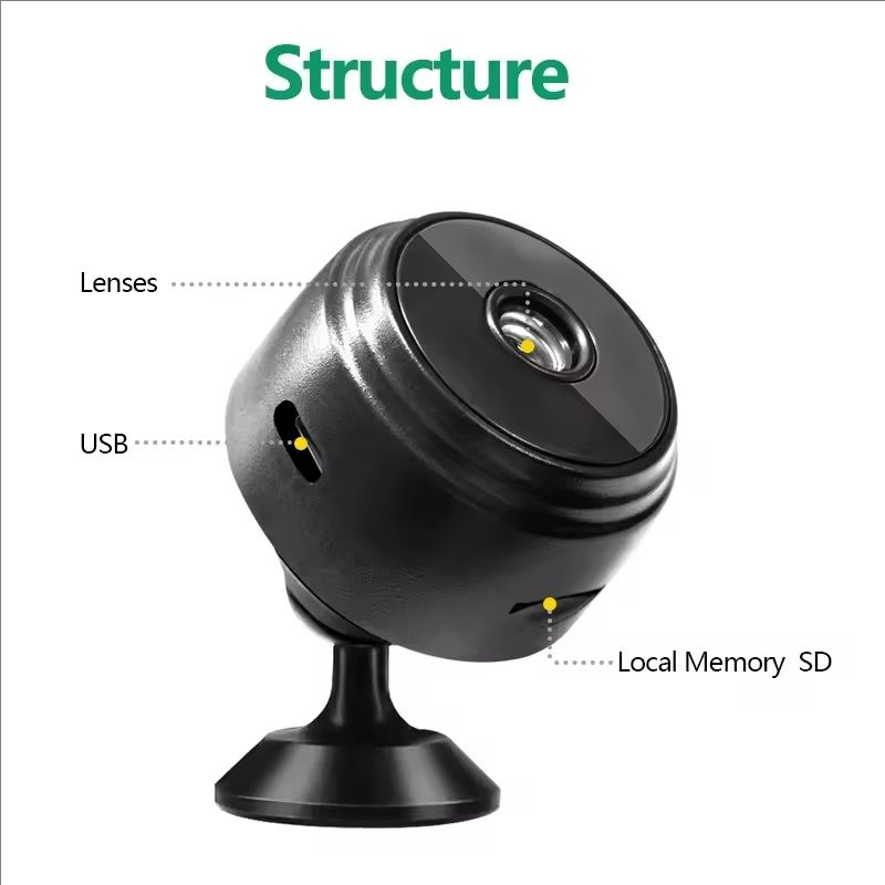 1080P HD WiFi Mini Kamera Kabl - Home Security No Wifi Needed incelemesi ve fiyatı