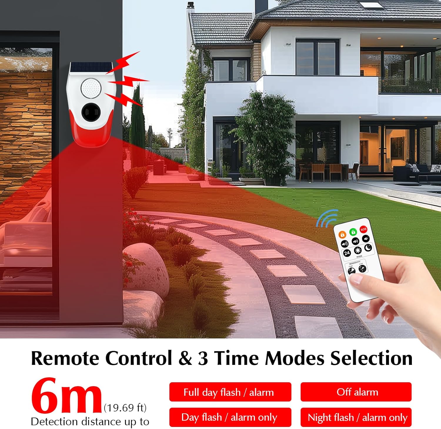 Güneş Enerjili Hareket Sensörü - Home Security Lights incelemesi ve fiyatı