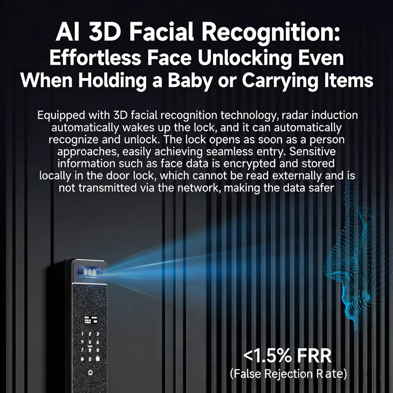 Sharp S5-FV Tam Otomatik Akıll - Home Security Wifi Camera incelemesi ve fiyatı