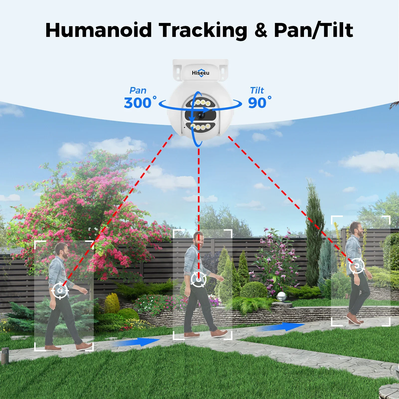 Hiseeu Otomatik Takip 5mp Poe  - Home Security Kit With Camera incelemesi ve fiyatı
