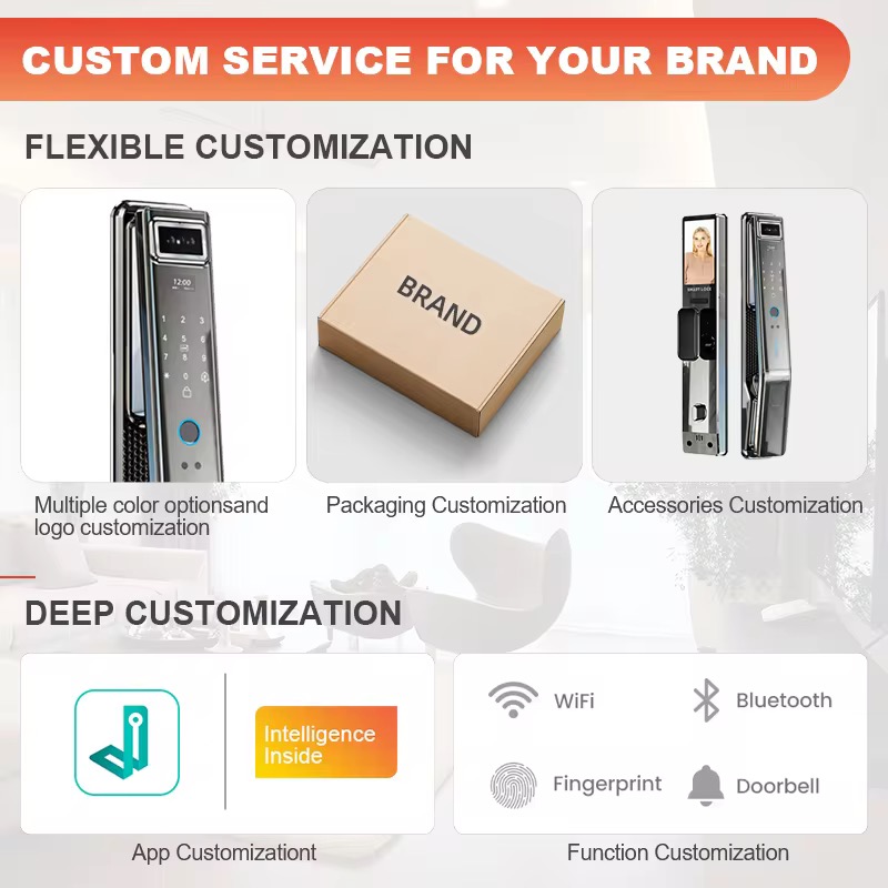 Akıllı Ev Sistemi Tam Otomatik - Home Security Lock System incelemesi ve fiyatı