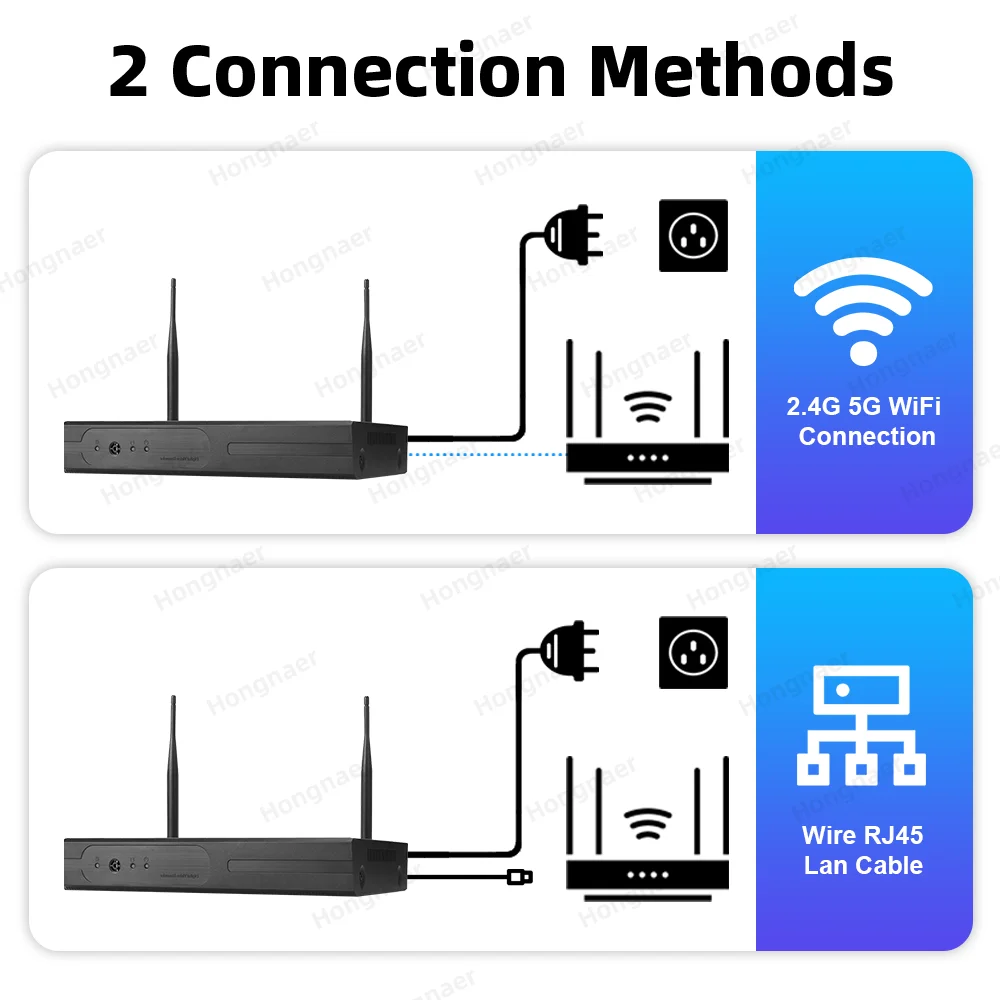 2026 Hongnaer 6MP 4 Kanallı 3  - Home Security Wifi Camera incelemesi ve fiyatı