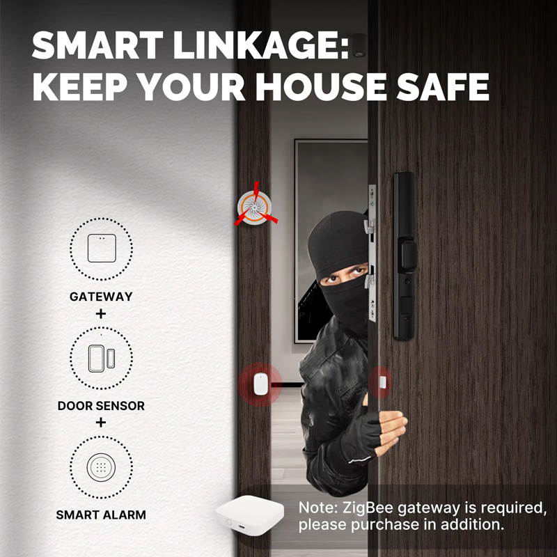 MOES Tuya ZigBee Akıllı Pencer - Home Security System Installation incelemesi ve fiyatı