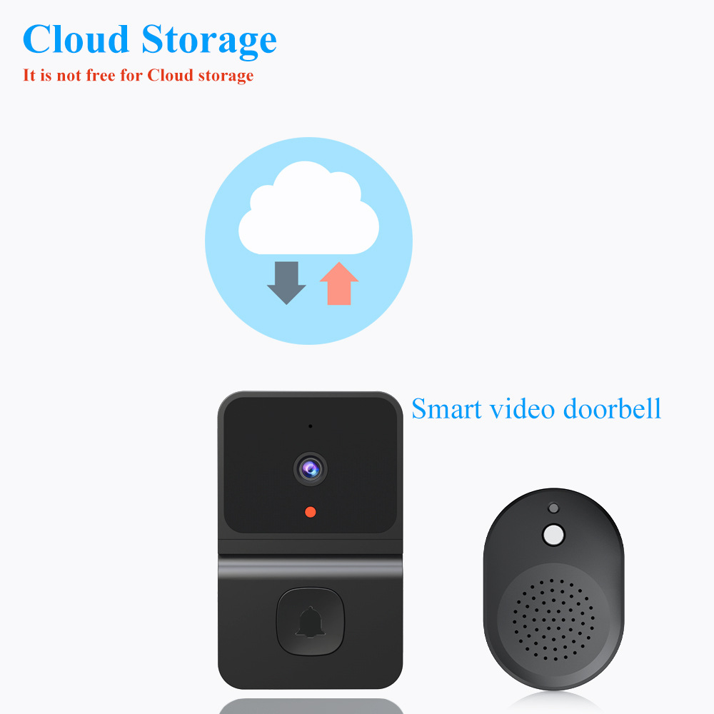 Kablosuz kapı zili WiFi açık H - Home Security No Wifi Needed incelemesi ve fiyatı