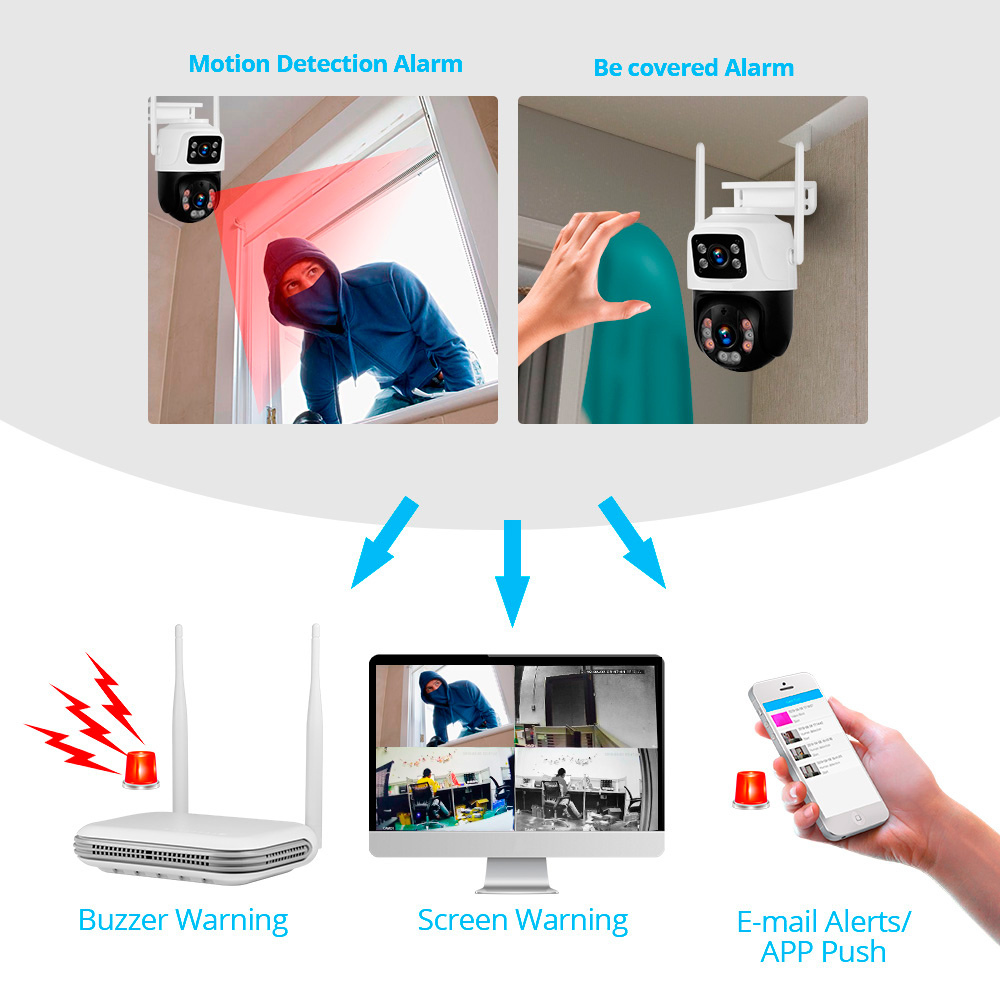 KERUI Su Geçirmez 6MP HD Kablo - Home Security Kit With Camera incelemesi ve fiyatı