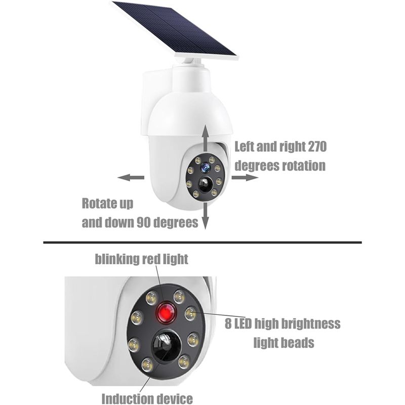 A29F-Güneş Enerjili Analog Göz - Home Security Lights incelemesi ve fiyatı
