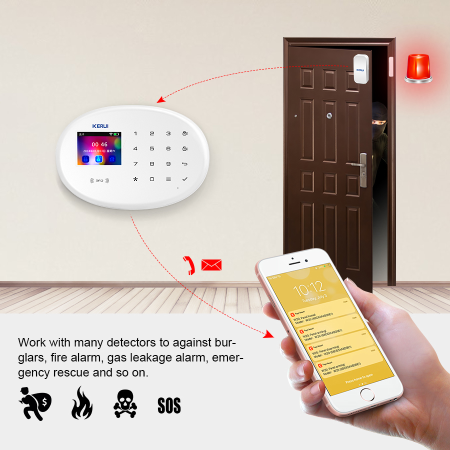 KERUI W202 WIFI GSM Alarm Sist - Home Security System Installation incelemesi ve fiyatı