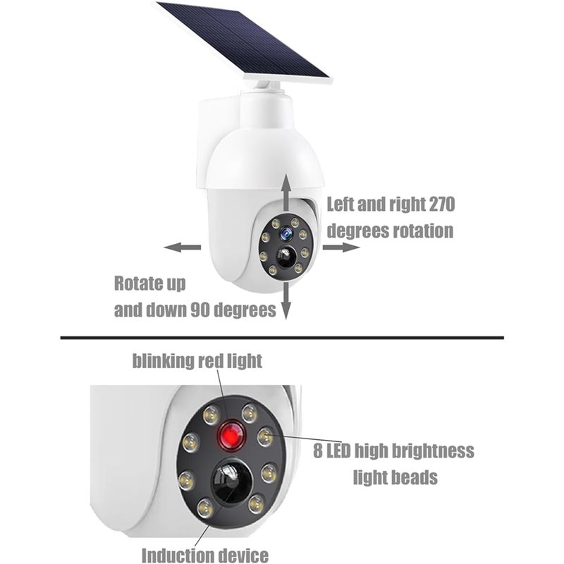 2X Güneş Enerjili Analog Gözet - Home Security Lights incelemesi ve fiyatı