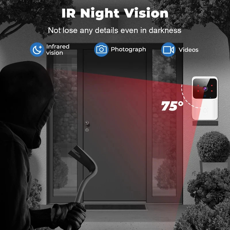Akıllı Ev WiFi Görüntülü Kapı  - Home Security No Wifi Needed incelemesi ve fiyatı