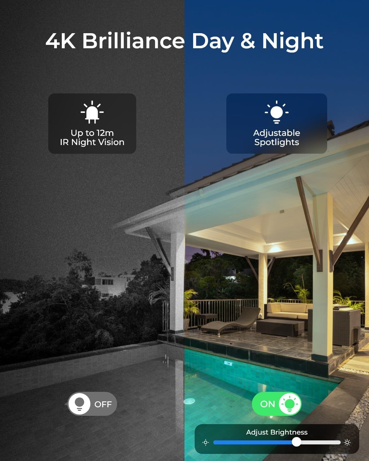 PoE 4K Dış Mekan Ev Güvenlik K - Home Security Adt incelemesi ve fiyatı