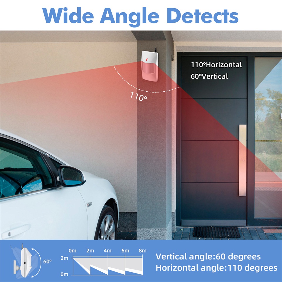 KERUI 120db Siren Alarm Sistem - Home Security System Installation incelemesi ve fiyatı