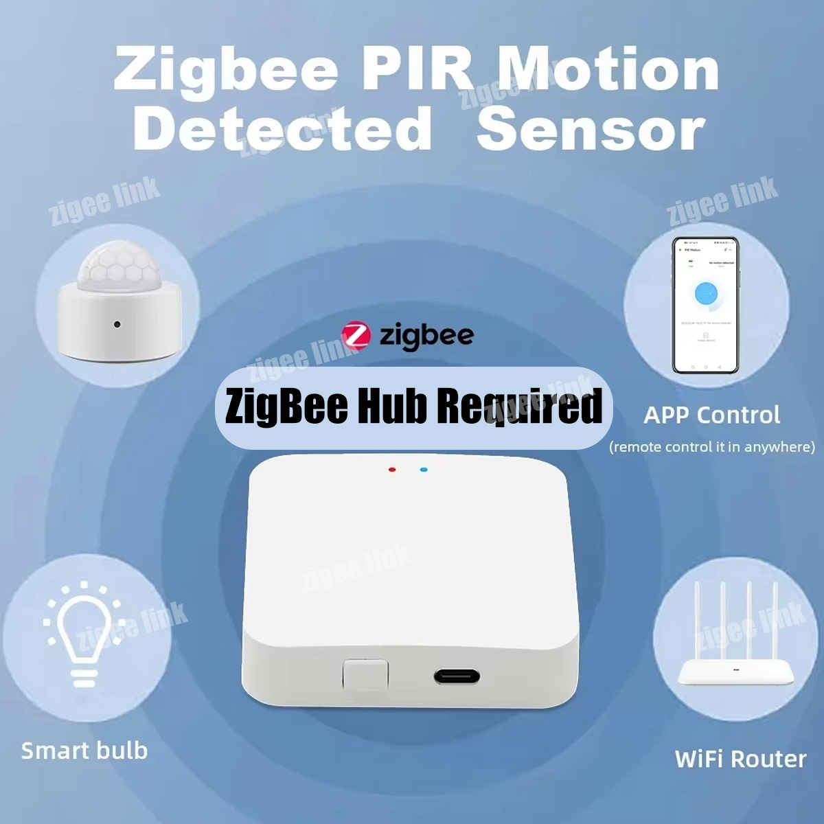 ZigBee 3.0 PIR Hareket Sensörü - Home Security Gadgets incelemesi ve fiyatı