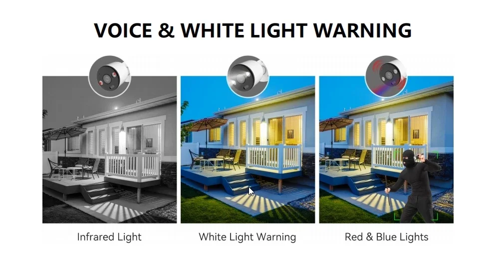 8 Kanallı 4K PoE Güvenlik Kame - Home Security Kit With Camera incelemesi ve fiyatı