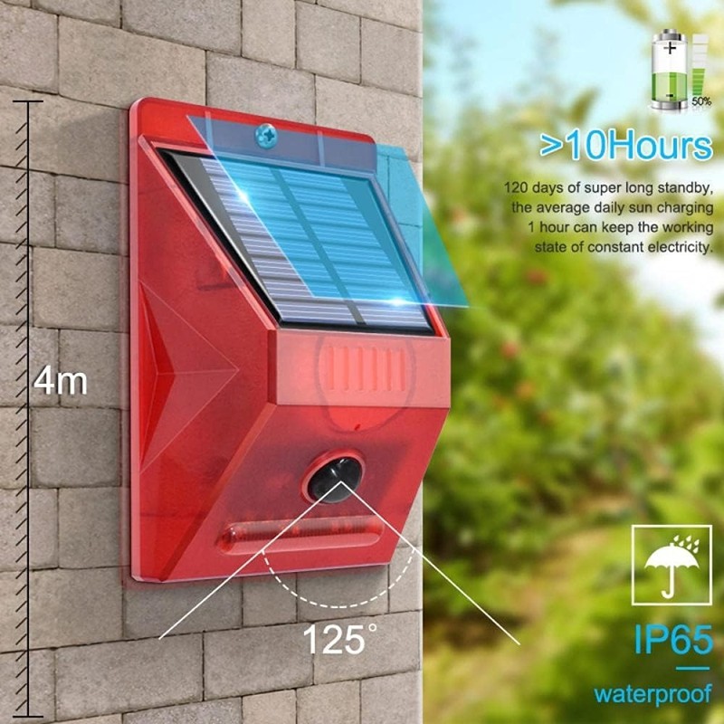 Kızılötesi Hareket Sensörü Gün - Home Security Lights incelemesi ve fiyatı