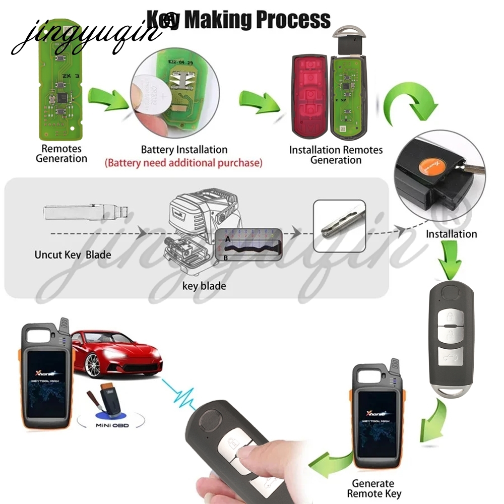 Jingyuqin 2/3 Düğmeli Xhorse V - Keypad Alarm Panel incelemesi ve fiyatı