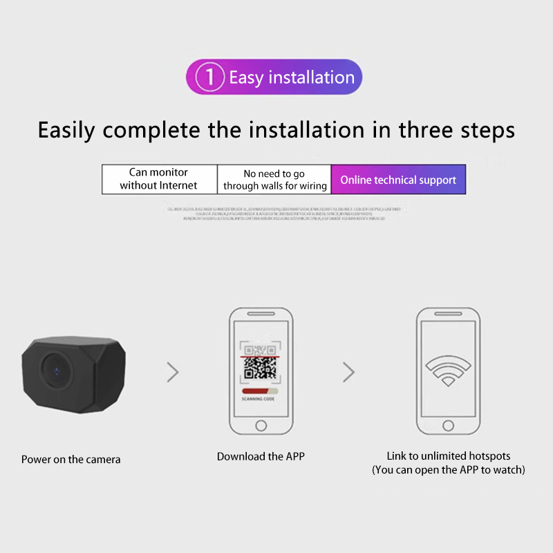 4K HD WiFi Güvenlik Kamerası E - Home Security No Wifi Needed incelemesi ve fiyatı