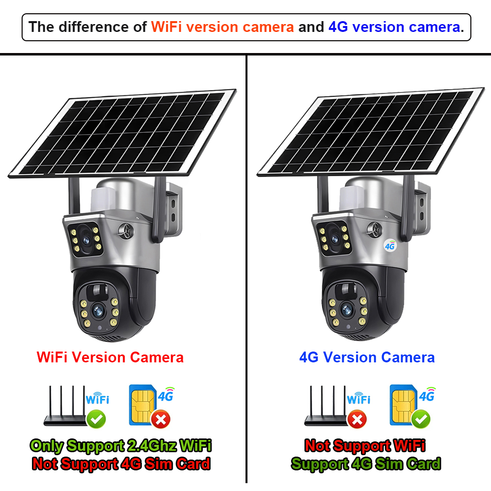 4G / WiFi Güneş Enerjili Kamer - Home Security Outdoor Cameras incelemesi ve fiyatı
