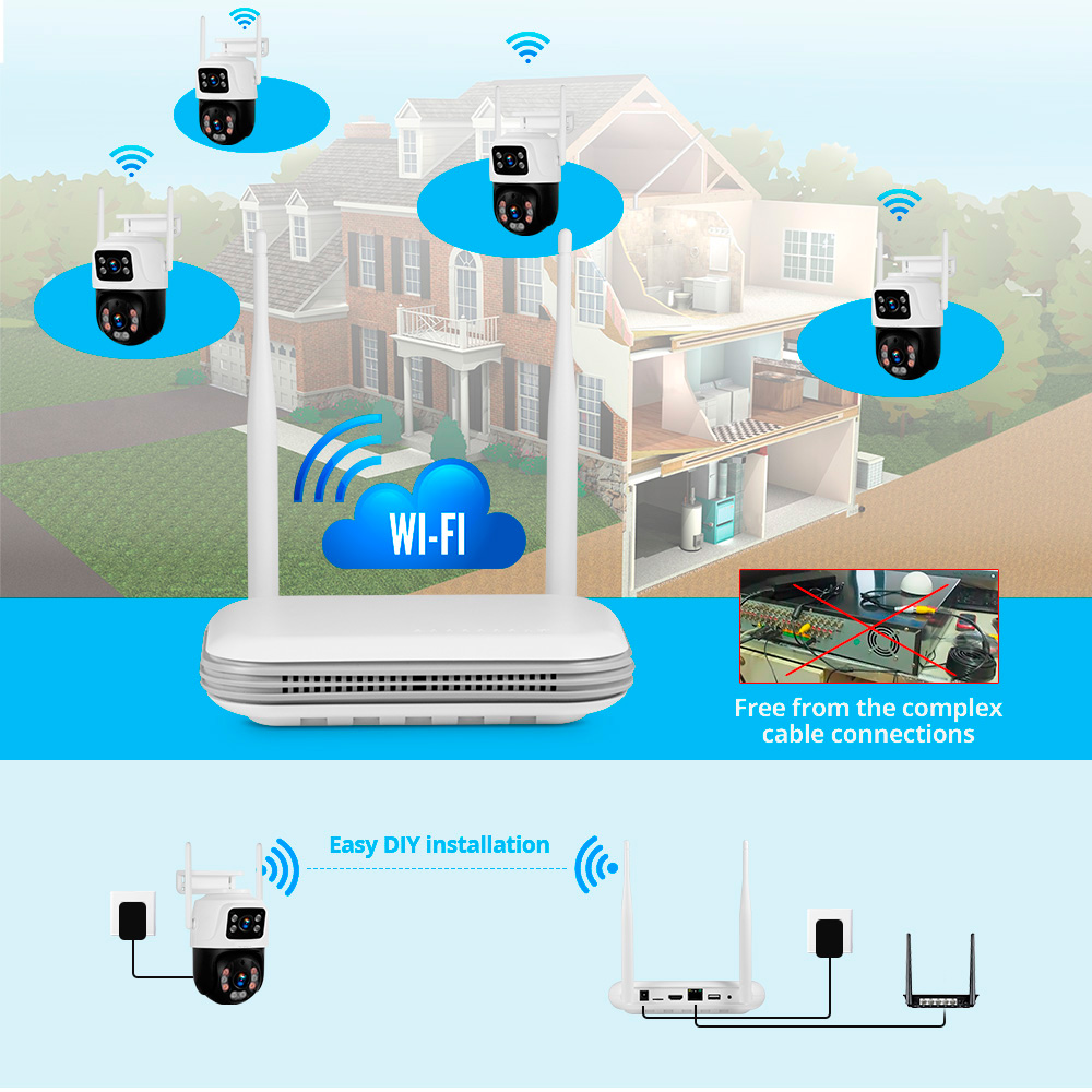 KERUI 2K 4MP Açık Full HD Güve - Home Security Outdoor Cameras incelemesi ve fiyatı