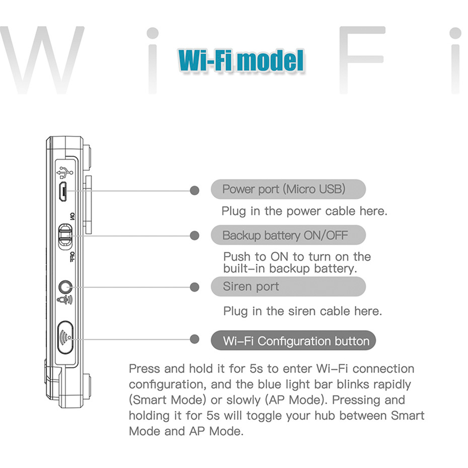 KERUI G20 WIFI GSM Alarm Panel - Keypad Alarm Panel incelemesi ve fiyatı