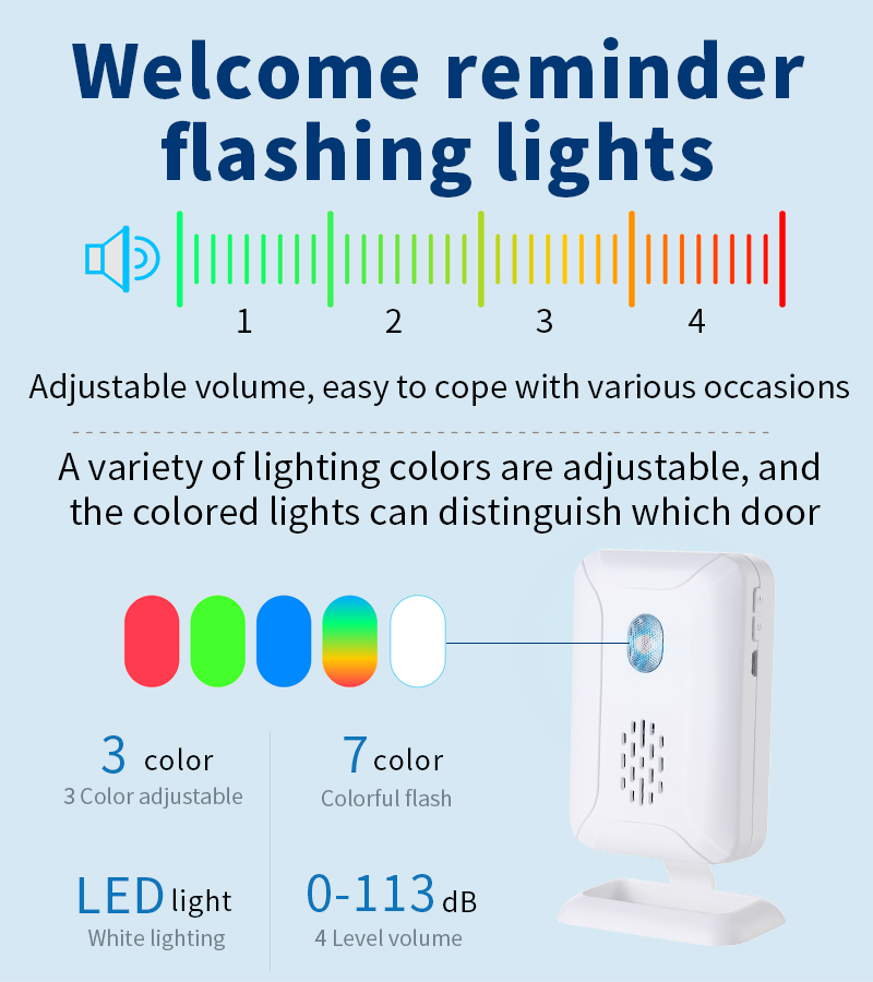 Ev Güvenlik Kablosuz Hareket S - Home Security Lights incelemesi ve fiyatı