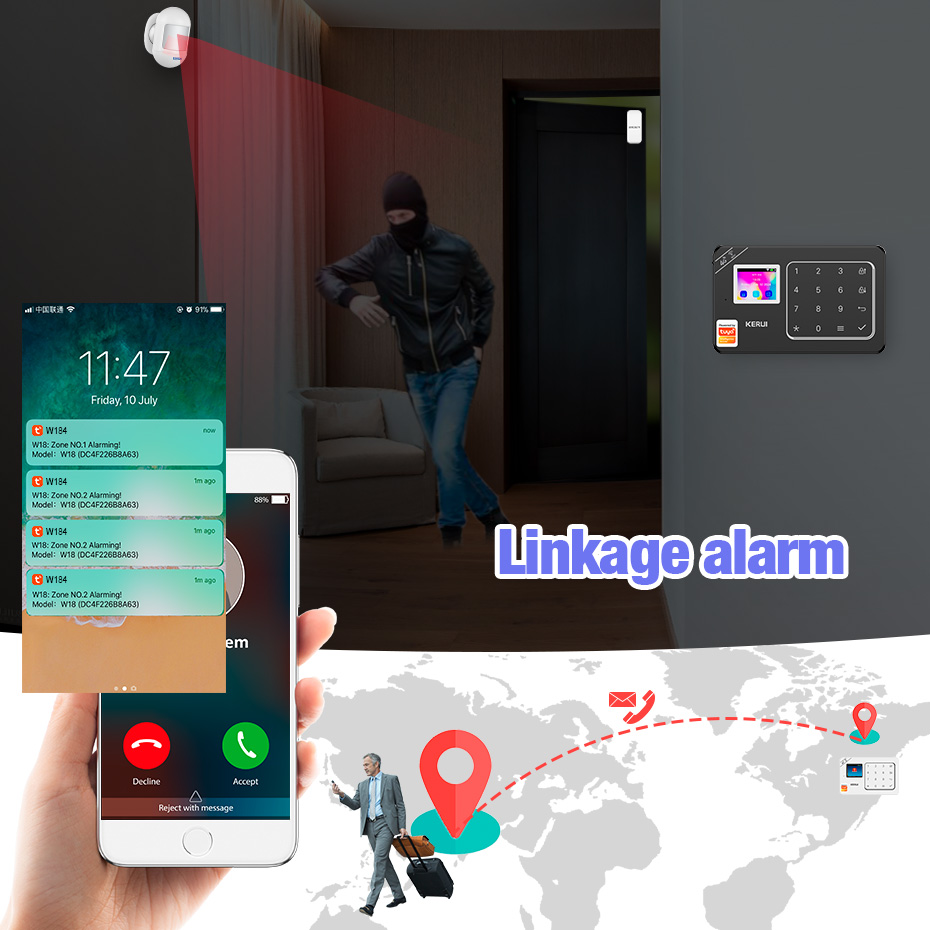 KERUI GSM 4G WiFi Alarm Güvenl - Home Security System Installation incelemesi ve fiyatı